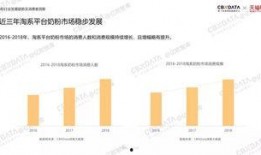 2019国产在线,匠心独运，精彩纷呈