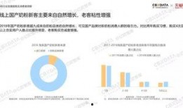 2019国产在线,匠心独运，精彩纷呈